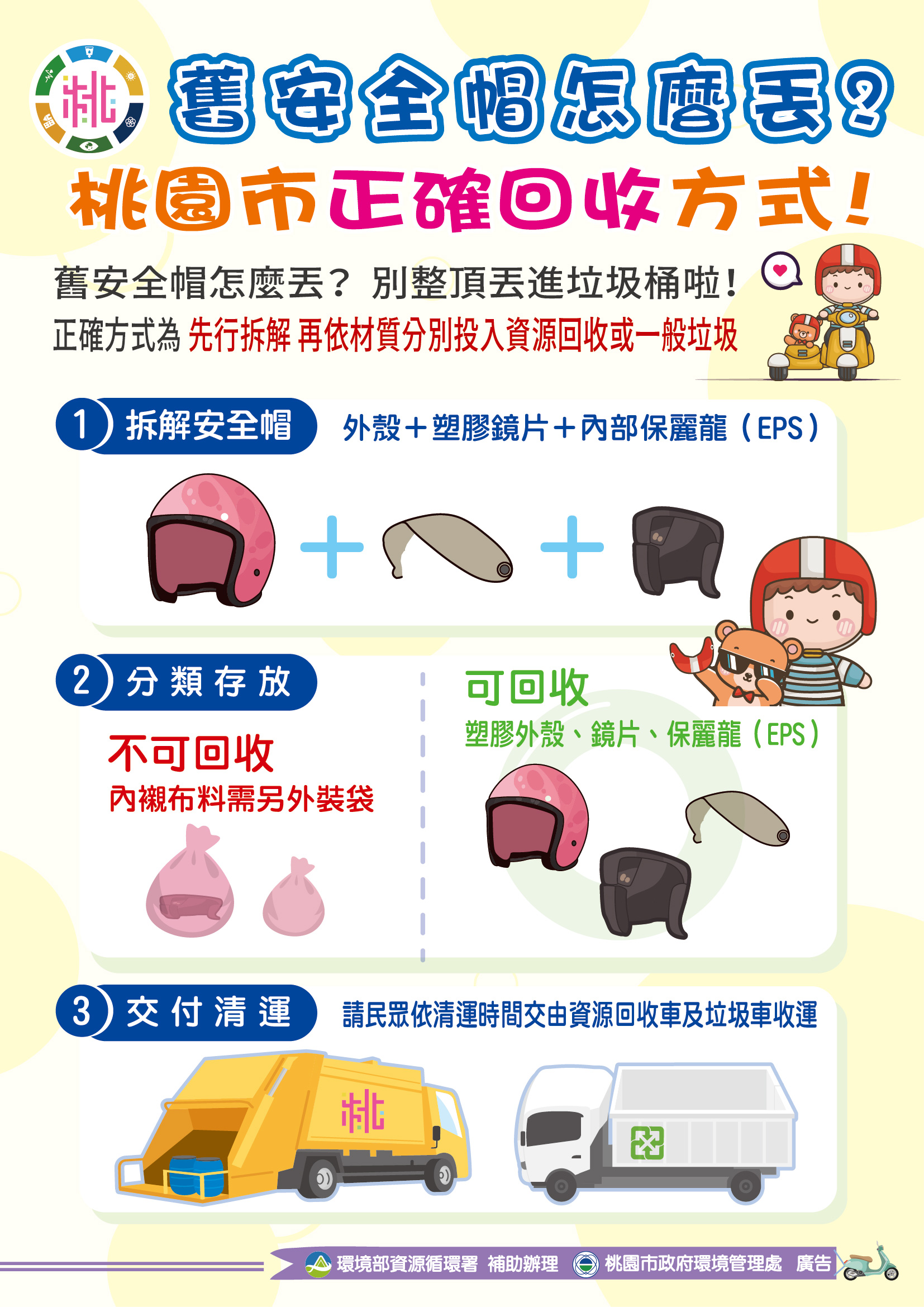 舊安全帽怎麼丟？桃園市的正確分類方式報你知.jpg